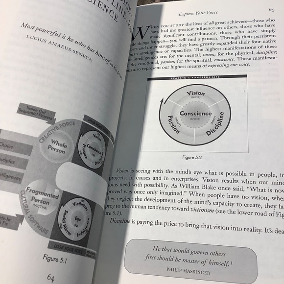 The 8th Habit: Book & CD, Stephen Covey - Picture 10 of 10